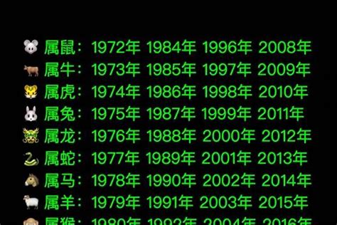 1973年属相|1973年属什么生肖 73年属什么命运如何